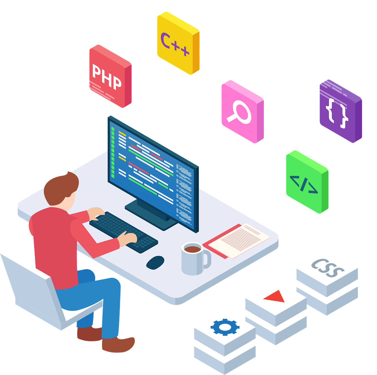 Custom software development